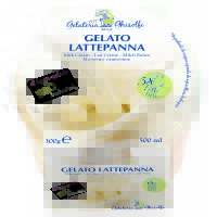 Latte Panna